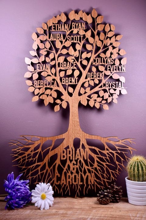 15 Cool Family Tree Wall Art Ideas - Custom Decor to Show Family Tree