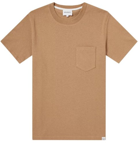 10 Best Camel Colored Clothes for Men Fall 2018