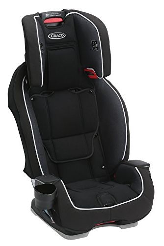 Best Car Seats Top Tested, Graco Milestone Convertible Car Seat Canada
