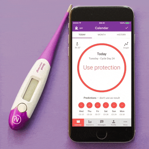 best gadgets for women 2018