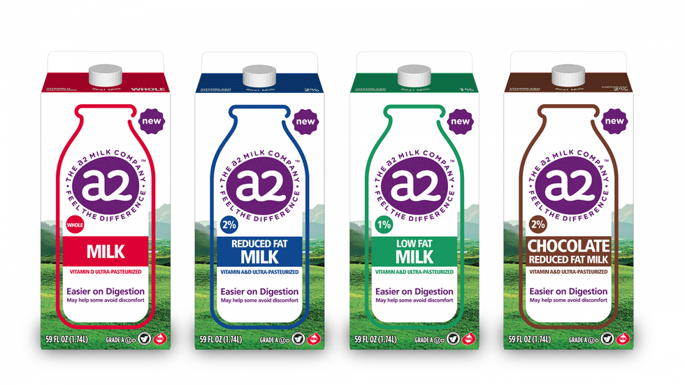 A2 Milk 