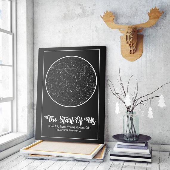 A Custom Star Map 