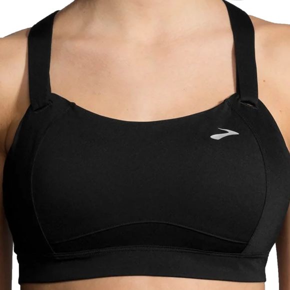 adidas high impact sports bra india