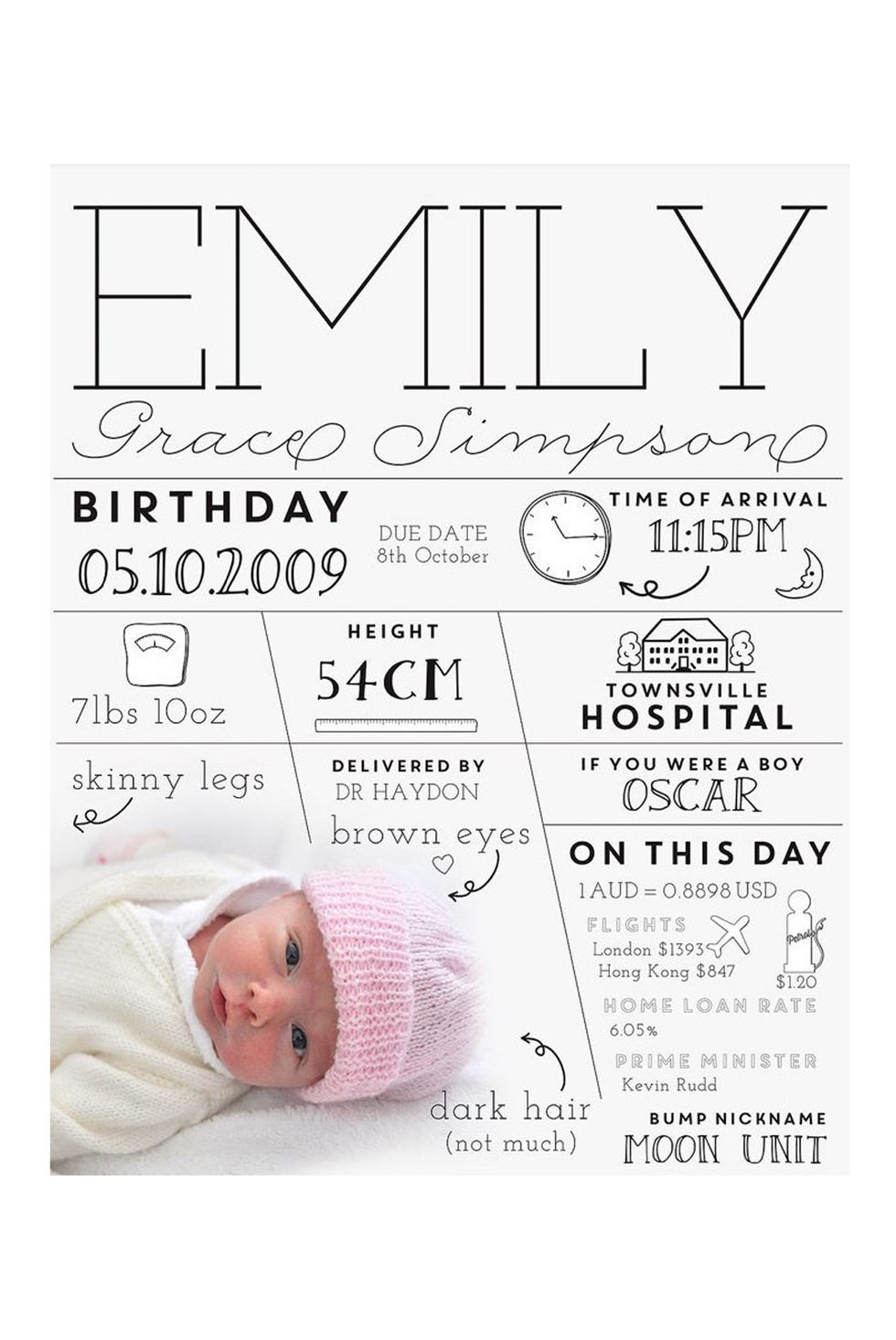 35 Best Personalized Baby Gifts