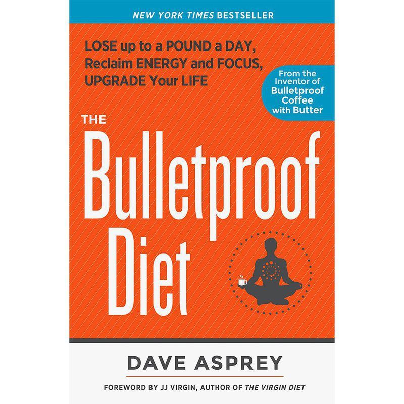 Best Diet Books To Read In 19 Weight Loss Books That Really Work