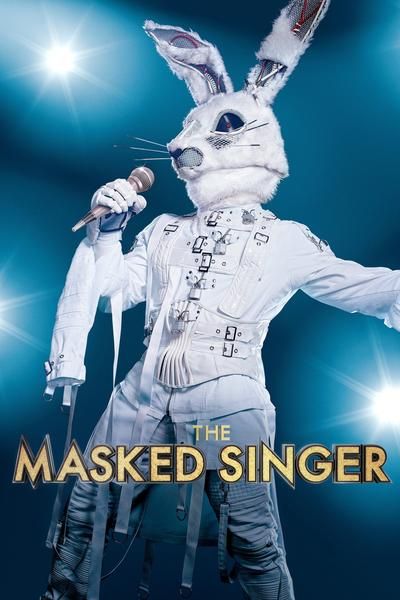 band masker Voorkomen Is Joey Fatone the Rabbit on 'The Masked Singer'? - Joey Fatone Masked  Singer 2019