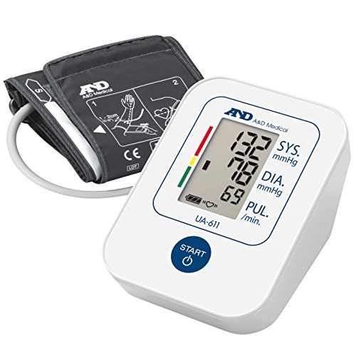 blood pressure monitor recommended by british heart foundation