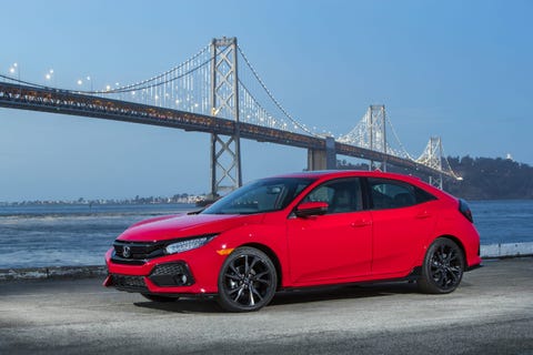 20 Best Hatchbacks of 2019 - Top Hatchback Cars