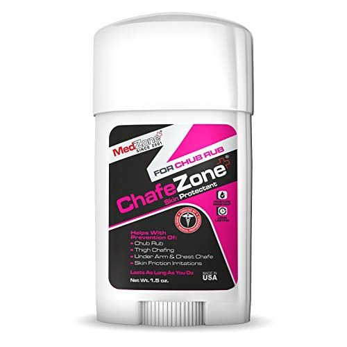 ChafeZone Skin Protectant