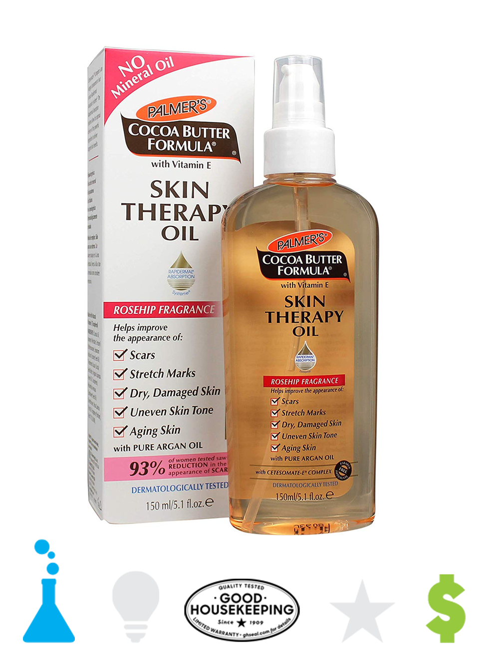 Affordable Face Oil