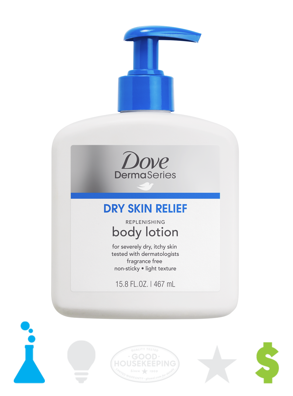 Ultra Hydrating Body Lotion