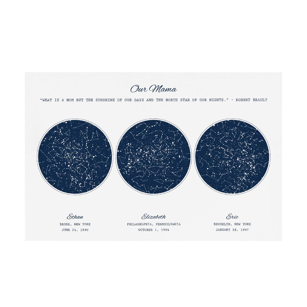 Sibling Star Constellation Map 