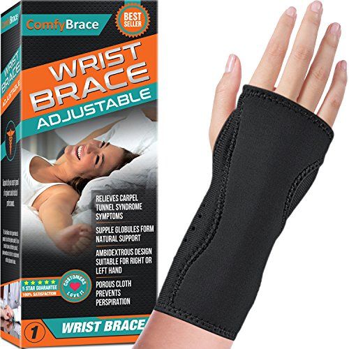 Adjustable Wrist Support Brace for Carpal Tunnel Pain