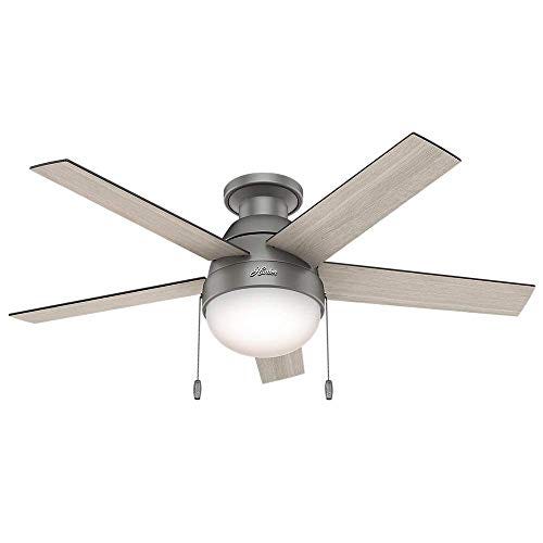 8 Best Ceiling Fans 2019 Ceiling Fans With Lights Remotes