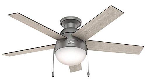 8 Best Ceiling Fans 2019 With Lights Remoteore