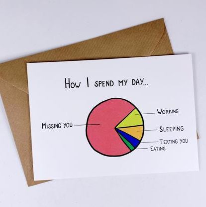 Featured image of post Cute Gifts For Boyfriend Long Distance - Of course digital communication is so much more instant and now it&#039;s more realistic than ever.