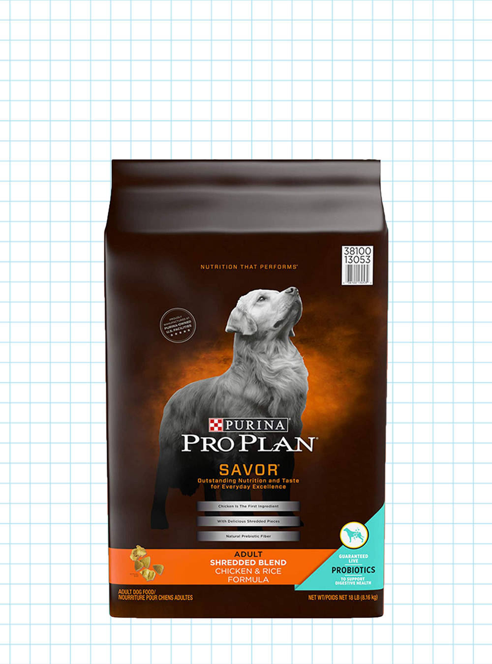 Purina Pro Plan Dog Food Feeding Chart