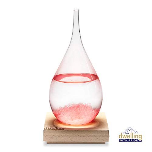Storm Glass Review- Can They Really Predict the Weather? 