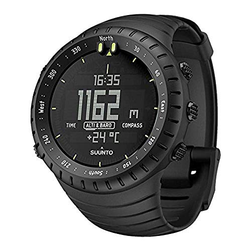Reloj Core All