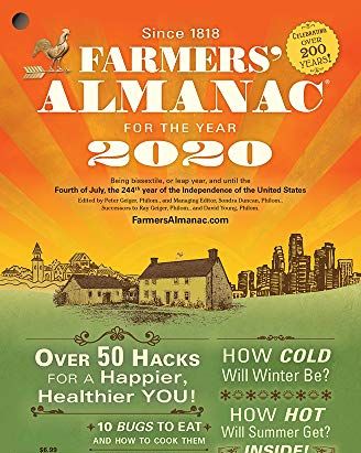 Why Do Winter Hats have Pom-Poms? - Farmers' Almanac - Plan Your Day. Grow  Your Life.