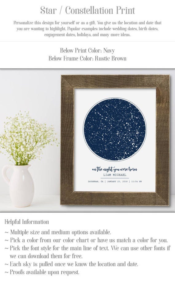 "On This Night" Personalized Sky Print
