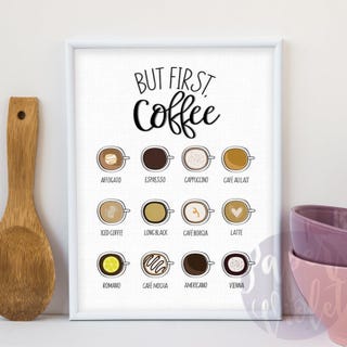 'But First, Coffee' Wall Art