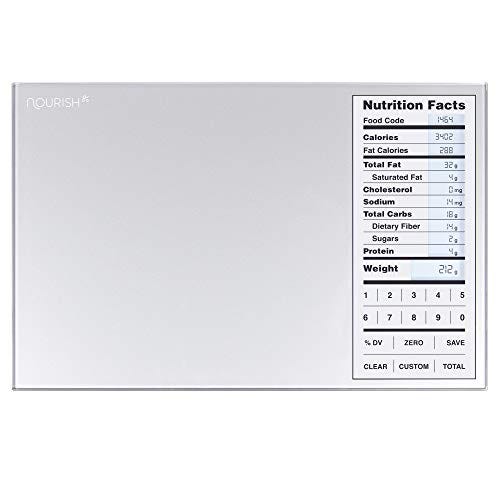 Greater Goods Nourish Digital Kitchen Food Scale Review 