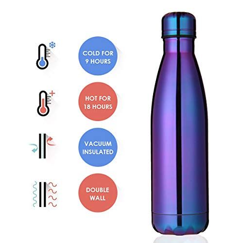 Reusable Insulated Stainless Steel Water Vacuum Bottle