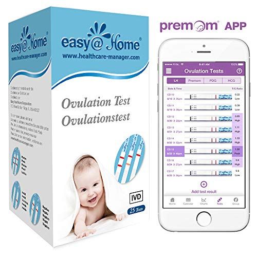 25 test di ovulazione