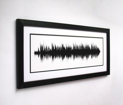 30 Christmas Gifts For Music Lovers 2019 — Unique &amp; Fun Music-Themed Gift Ideas