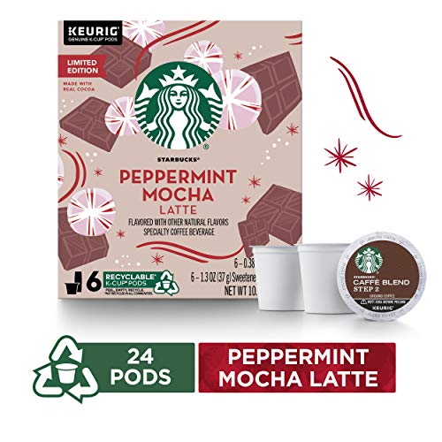 Starbucks Christmas Blend Suite 2019 — Jordan Kay