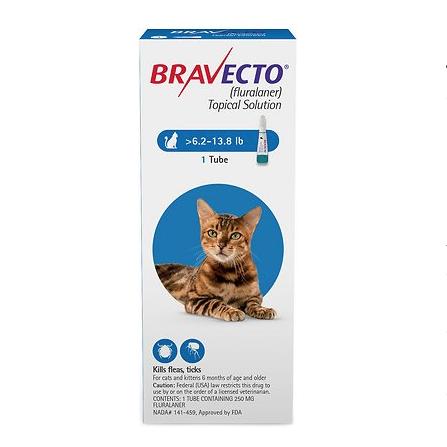 Topical Solution for Cats