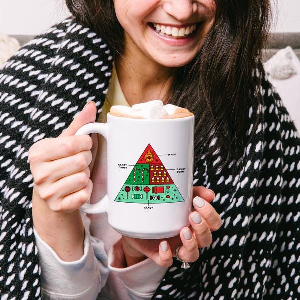 Holiday Food Groups Mug