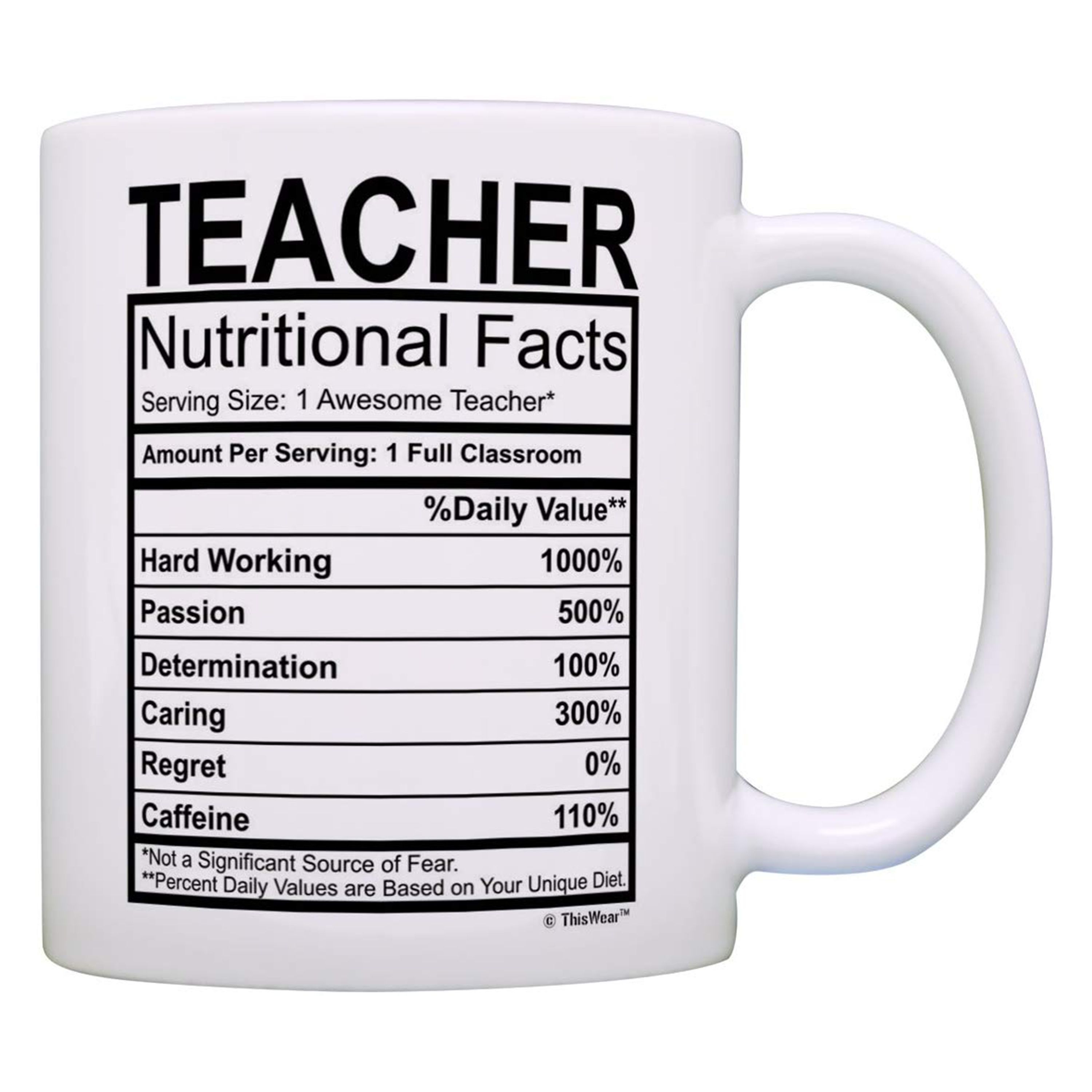 End of Term Teachers Gift Teachers gift Teachers Message on a Mug Teacher message on a Mug Amazing Teacher Mug