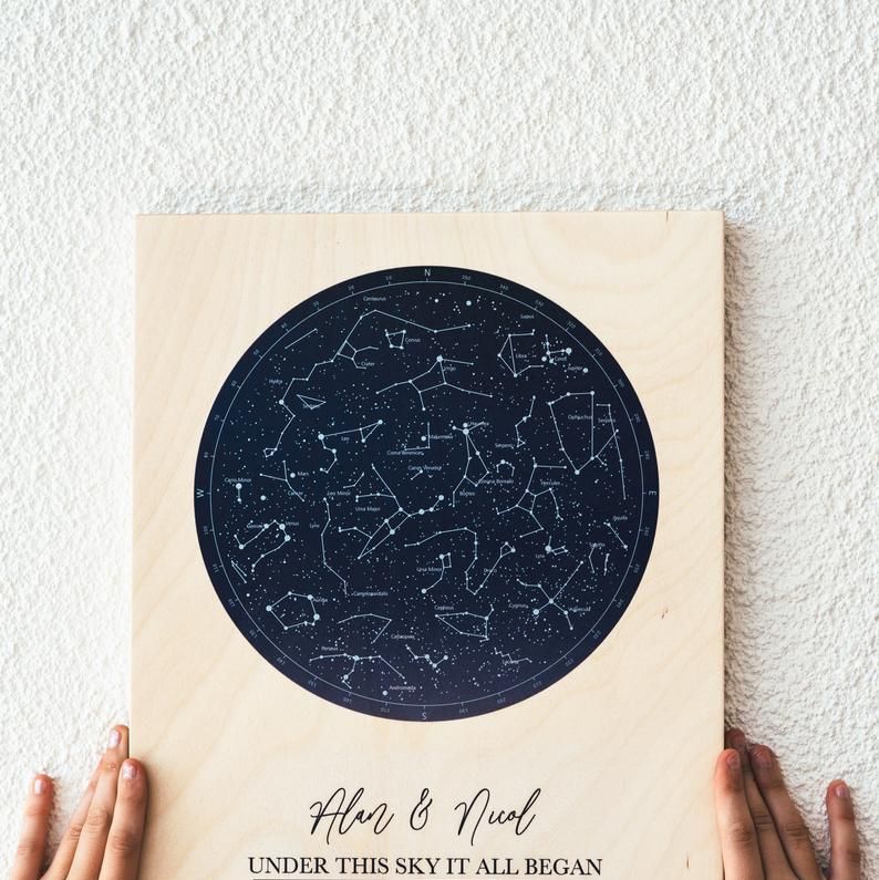 Star Map On Wood