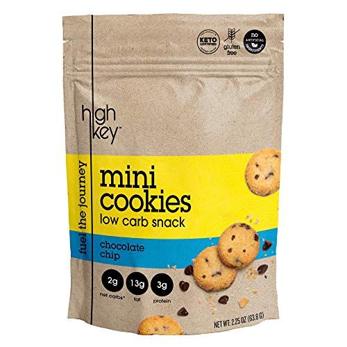 Mini Low Carb Cookies
