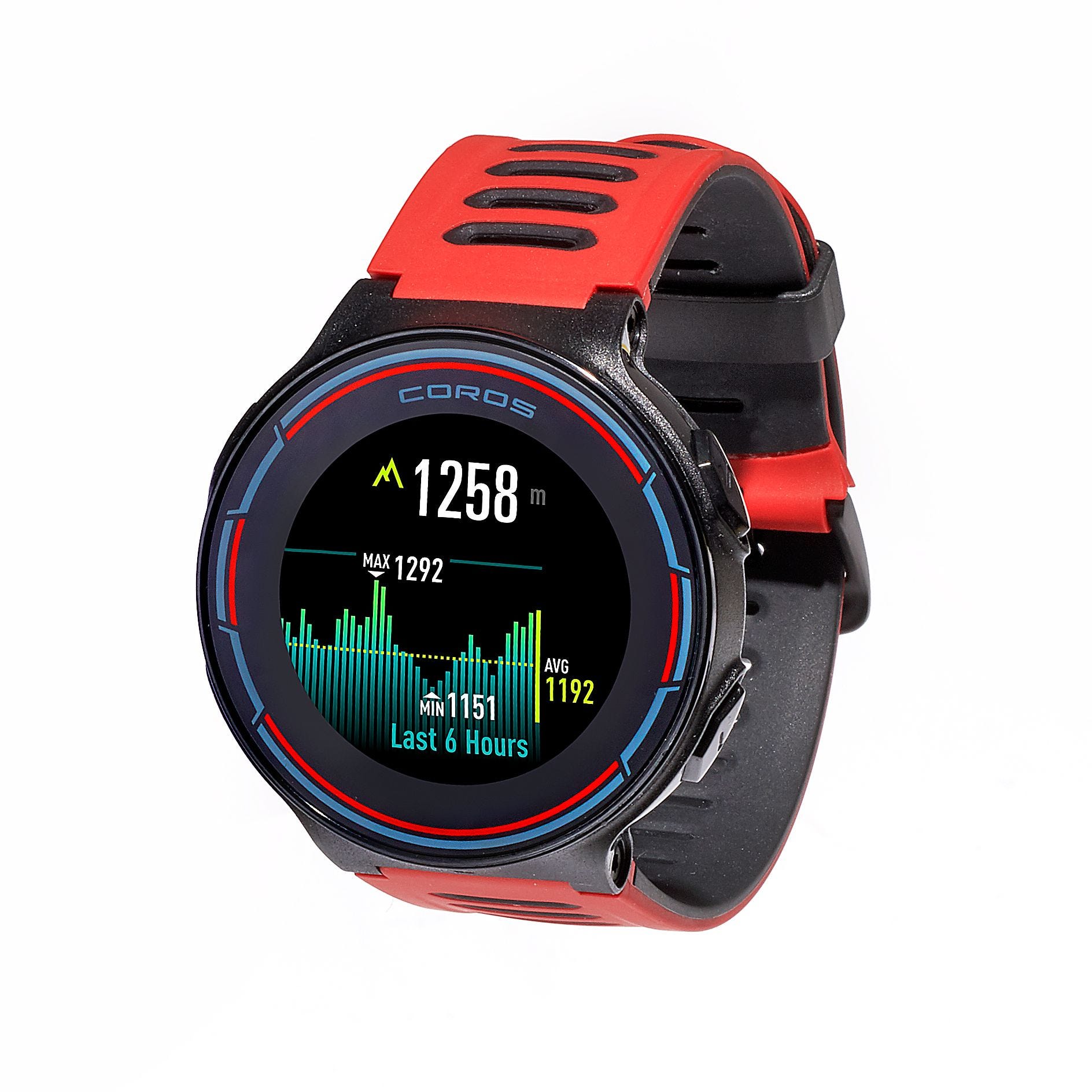 The best gps running watches, tried and tested, including Garmin, Polar ...