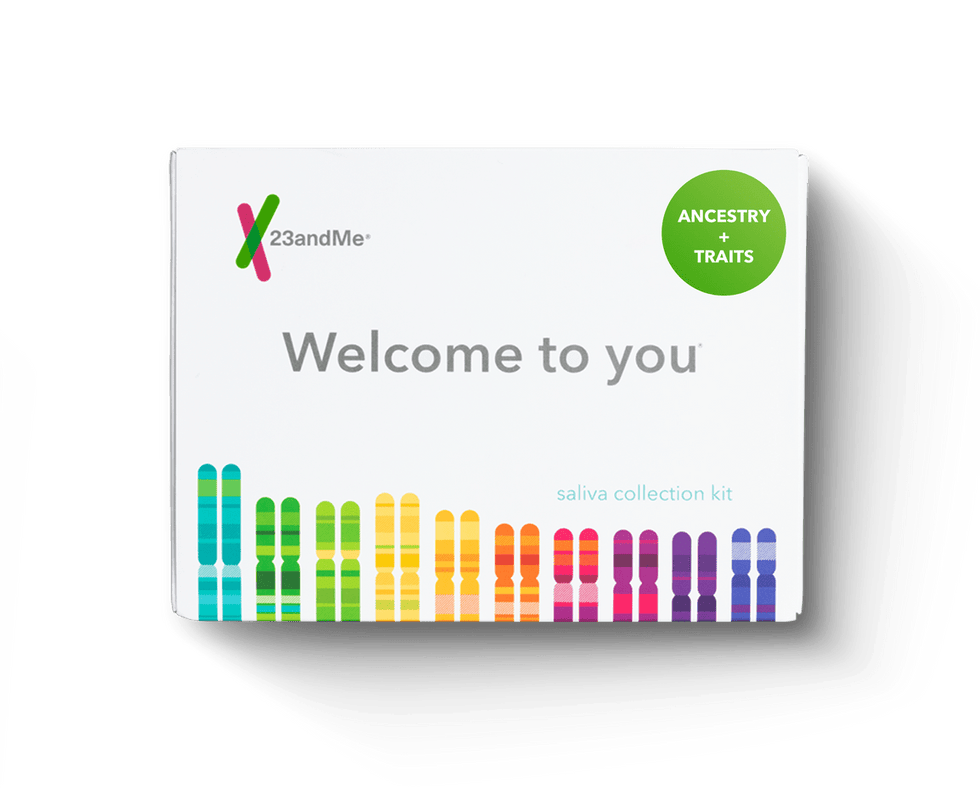Ancestry + Traits
