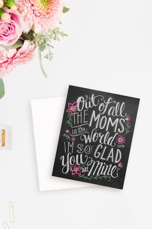 Chalkboard Mother's Day Card 
