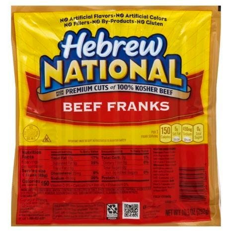 10 Best Healthy Hot Dog Brands