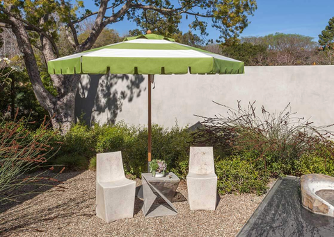 Choose the Best Patio Umbrella With These Expert Tips 