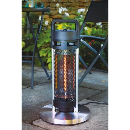 Patio Heaters: Best Gas and Electric Best Patio Heaters Reviewed 2020