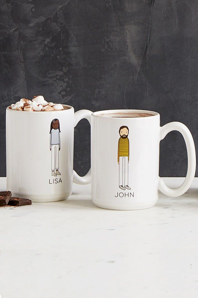 Personalized Family Mugs