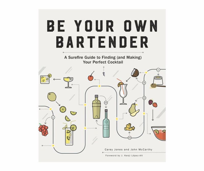 Be Your Own Bartender: A Surefire Guide to Finding (and Making) Your Perfect Cocktail