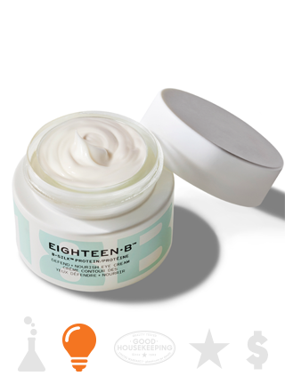 Defend + Nourish Eye Cream