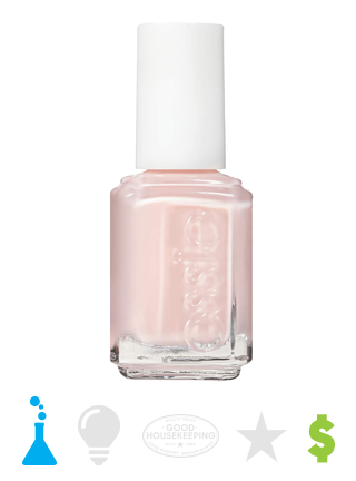 Nail Polish