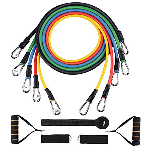 Bandas de resistencia