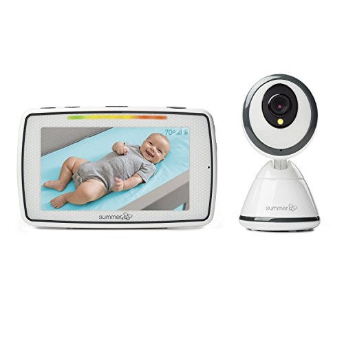 10 Best Baby Monitors of 2022 With Wifi, Video, and Smart Tech