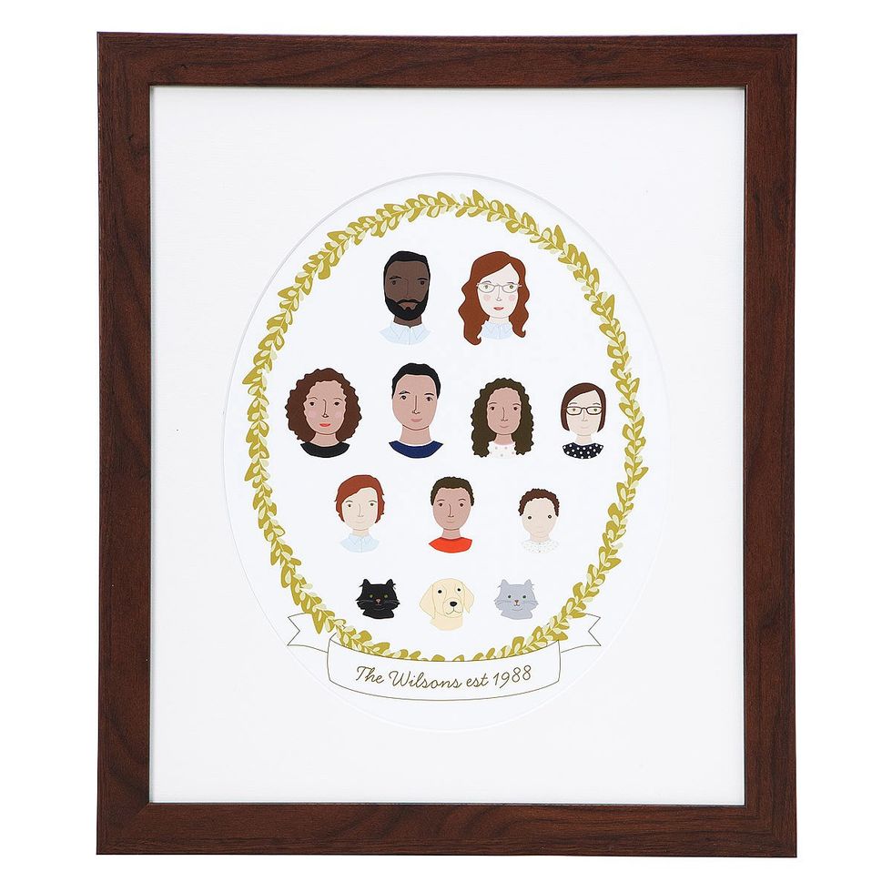 Personalized Family Cameo Portrait