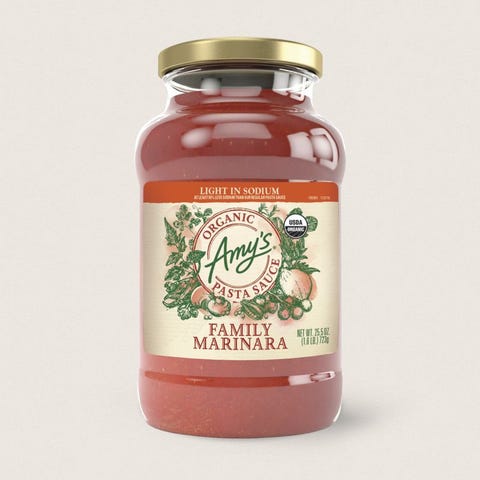 healthiest condiments
